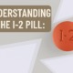 Understanding the I-2 Pill: A Complete Guide to Ibuprofen 200mg